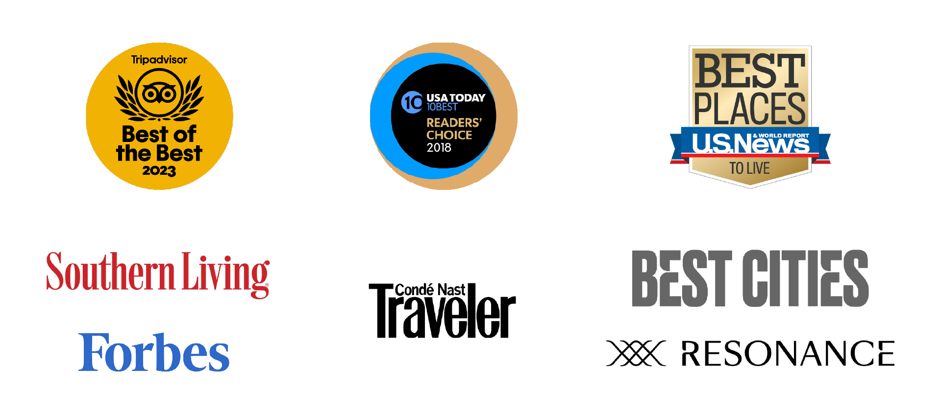 Emerald Coast & AL Gulf Coast Home Buyer Information